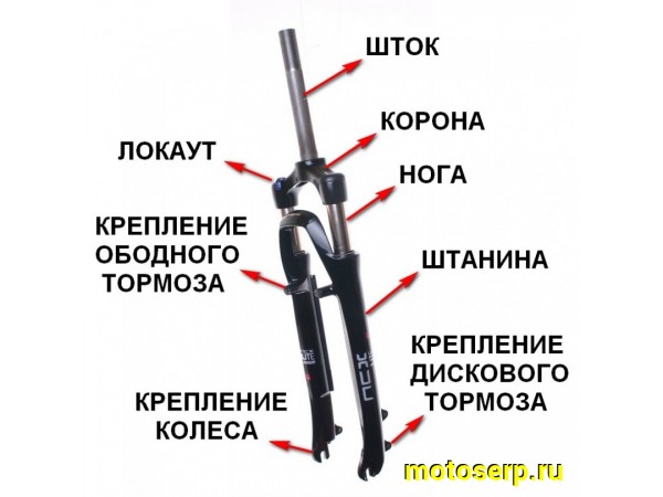Купить  Правка гнутой вилки Вело купить с доставкой по Москве и России, цена, технические характеристики, комплектация фото  - motoserp.ru