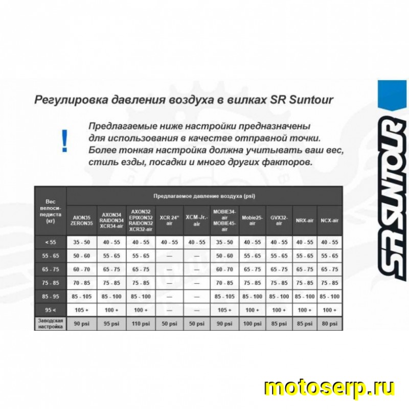 Купить  Насос (для вилок и амортизаторов) TOPEAK SPEED MASTER BLASTER облегченный, авто/Presta, высокого давления (давление до 160psi / 11bar) Вело (шт) (КС купить с доставкой по Москве и России, цена, технические характеристики, комплектация фото  - motoserp.ru