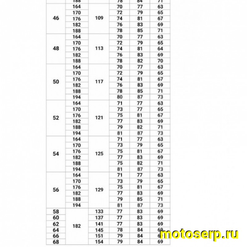 Купить  Поло MotoSerp (черный/оранжевый) размер (XXL) 54 (шт) (RXCE купить с доставкой по Москве и России, цена, технические характеристики, комплектация фото  - motoserp.ru